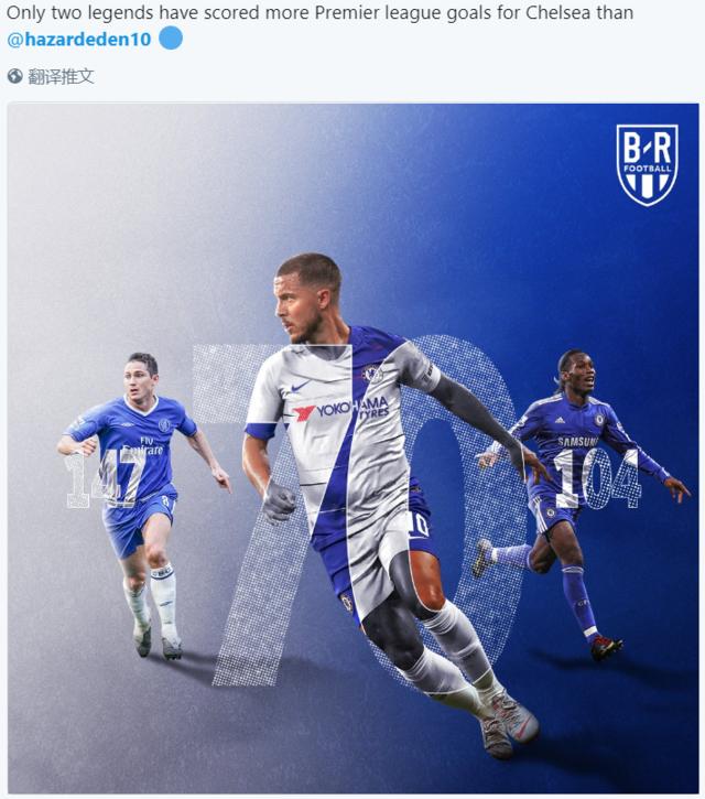 欧冠球员表现评析：C罗连续进球,（欧冠表现观察：C罗连场破门）